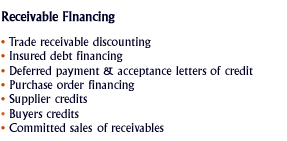 receivable finance